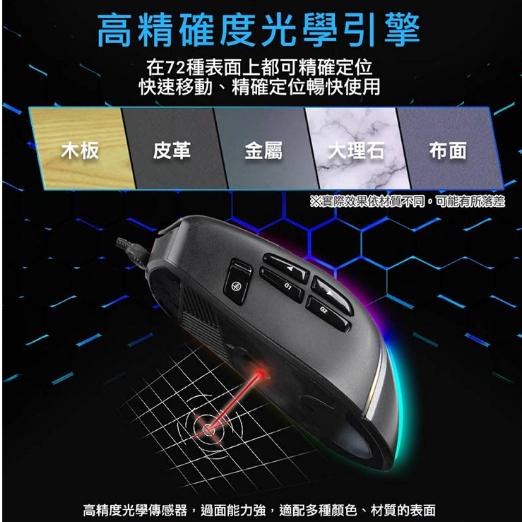 FOXXRAY FXR-HM-75 隕星獵狐電競滑鼠-細節圖2