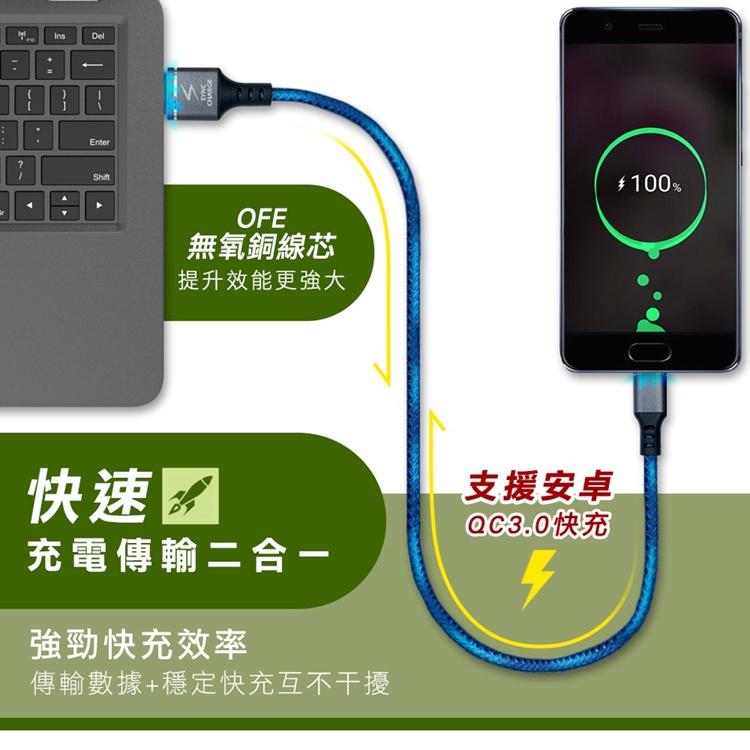 iLeco Type-C快充線1.2M (AC-90475)-細節圖3