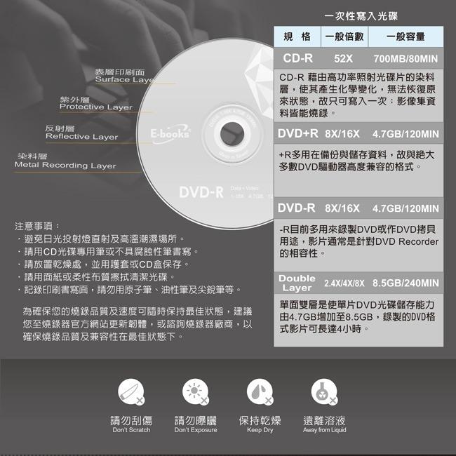 E-books 晶鑽版 16X DVD-R 50/10片桶裝-細節圖3