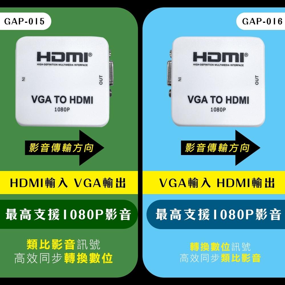 i-gota HDMI轉AV/RCA影音轉換器 AV/RCA轉HDMI影音轉換器 HDMI轉VGA 影音轉換器-細節圖4