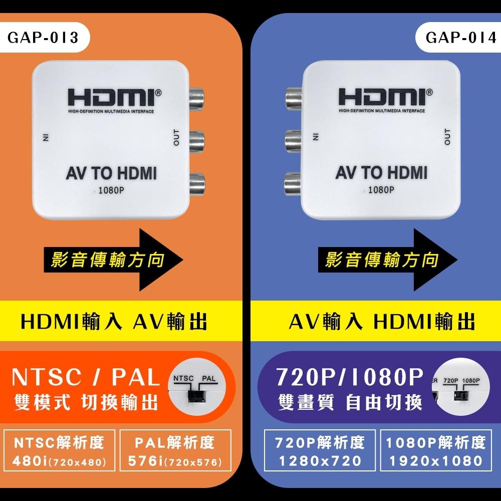 i-gota HDMI轉AV/RCA影音轉換器 AV/RCA轉HDMI影音轉換器 HDMI轉VGA 影音轉換器-細節圖5
