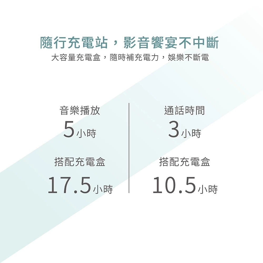 Soodatek Spring Buds 藍芽耳機-細節圖7