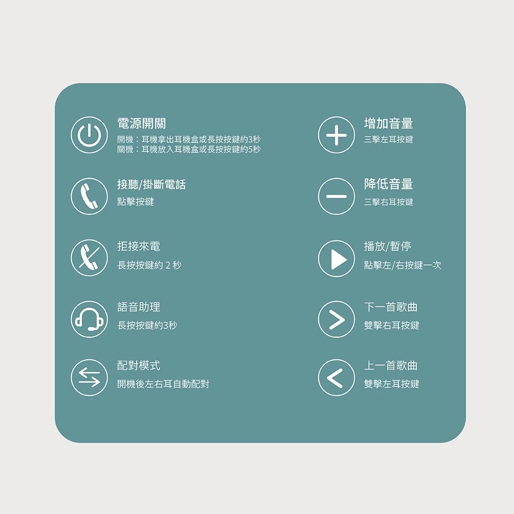 Soodatek Spring Buds 藍芽耳機-細節圖9