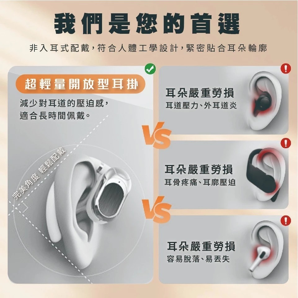 Songwin 超輕量開放型耳掛式藍牙耳機-細節圖2