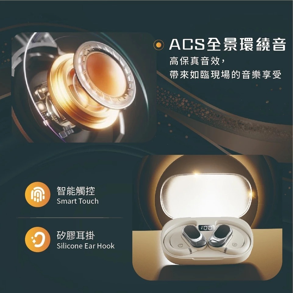 Songwin 超輕量開放型耳掛式藍牙耳機-細節圖3