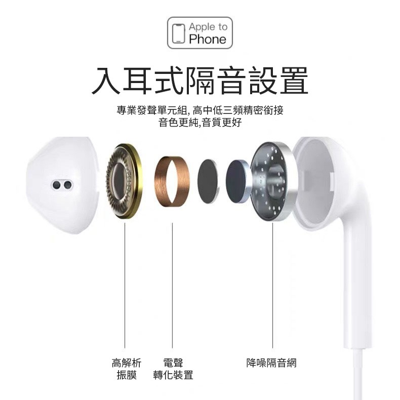 COKiKe Lightning專用免藍芽可調音耳機G13-細節圖8