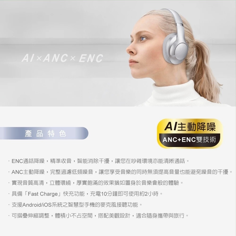 SS64 AI主動降噪技術ANC+ENC藍牙5.3耳罩耳機 沉浸音樂 上班通勤-細節圖3