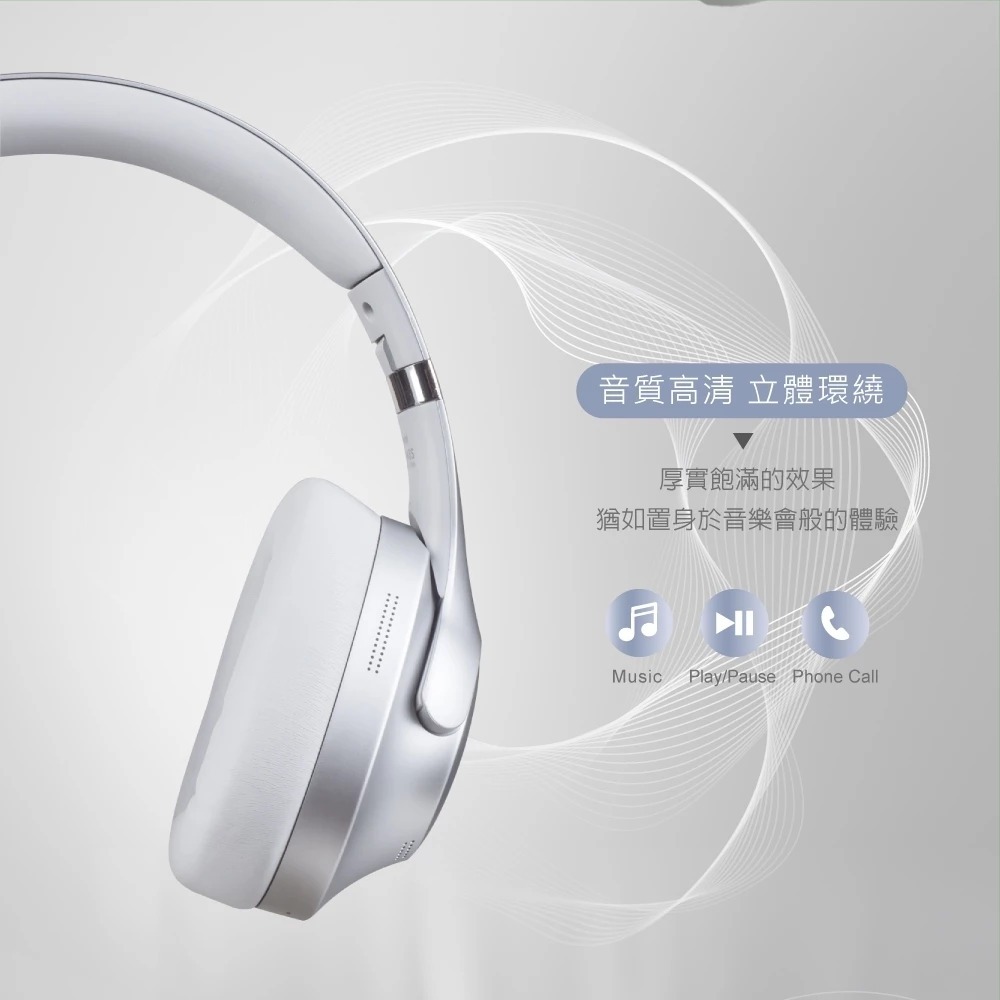 SS64 AI主動降噪技術ANC+ENC藍牙5.3耳罩耳機 沉浸音樂 上班通勤-細節圖5