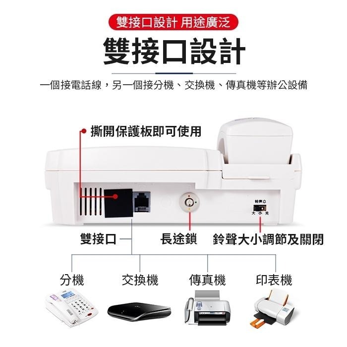 板橋現貨【富音王 盲人 電話機】盲人專用 全程語音 免持通話 約會提醒 老人電話機【傻瓜批發】-細節圖5