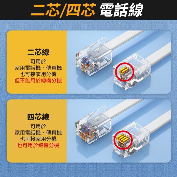 板橋現貨【電話線】6P2C 6P4C 二芯電話線.四芯電話線 RJ11接頭.電話機電話線.總機分機線【傻瓜批發】賣場③-細節圖3