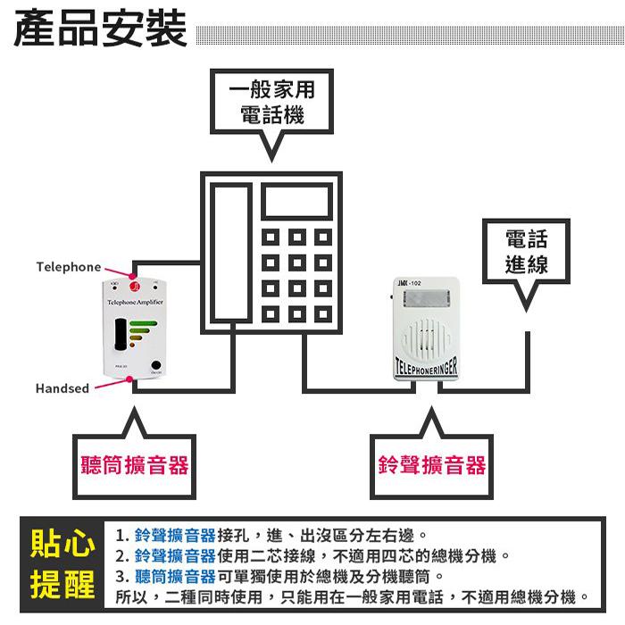 板橋現貨【電話鈴聲+聽筒擴音器組】組合優惠價.鈴聲放大器+聽筒增音器.來電閃光.老人聽障【傻瓜批發】102+CA30-細節圖4