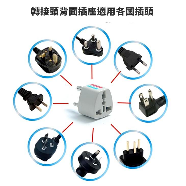 板橋現貨【萬國轉小南非】全球萬用轉換插頭插座.出國旅行旅遊.插座轉接頭轉換頭250V.印度【傻瓜批發】T403-細節圖4