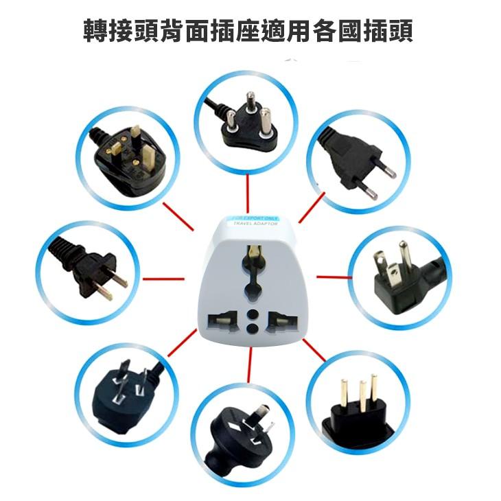 板橋現貨【萬國轉歐規】全球萬用轉換插頭插座.適用出國德國法國歐洲.旅行旅遊.轉接頭轉換頭250V【傻瓜批發】T406-細節圖4