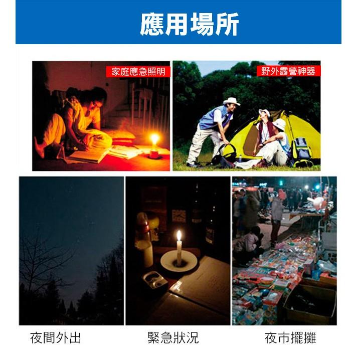 【傻瓜批發】(Q516) 12V18W帶線鱷魚夾子LED燈 18瓦球泡燈 地攤夜市燈 露營燈泡 修車燈釣魚燈 板橋現貨-細節圖5