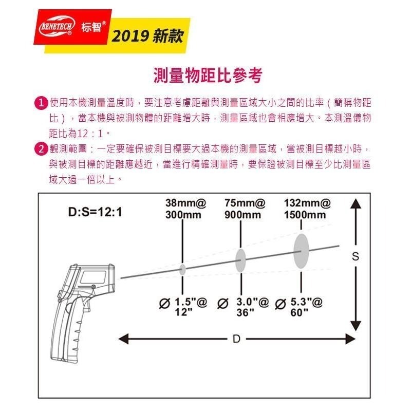 【傻瓜批發】(GT950)彩色螢幕9點雷射測溫槍 台灣總代理保固二年 紅外線測溫儀 950度溫度計 板橋現貨-細節圖8