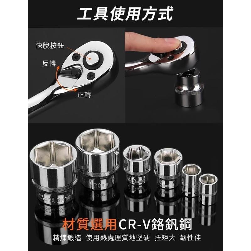 板橋現貨【32件套筒工具組】四分棘輪扳手.起子套筒組.汽修維修.機車維修.六角套筒 套筒工具組【傻瓜批發】W04-細節圖5