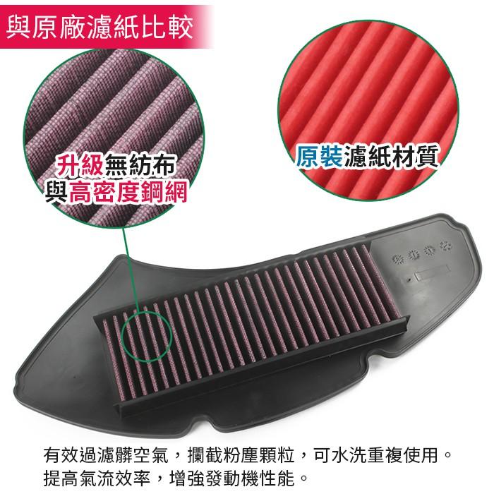 板橋現貨【YAMAHA Tricity155】三輪摩托車空氣濾清器.濾芯.空濾.空氣濾心-比原廠的更好【傻瓜批發】WB2-細節圖4