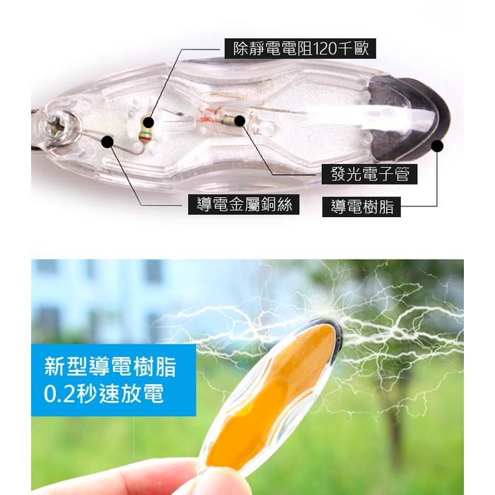 板橋現貨【汽車防靜電鑰匙扣】汽車用除靜電鑰匙圈.靜電消除器.車門房門除靜電棒【傻瓜批發】XE40A-細節圖4