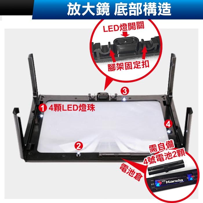 板橋現貨【A4  閱讀 放大鏡】桌面放大鏡.手機放大鏡.老人 看報 讀書 縫紉 大尺寸 放大鏡【傻瓜批發】HT30-細節圖3