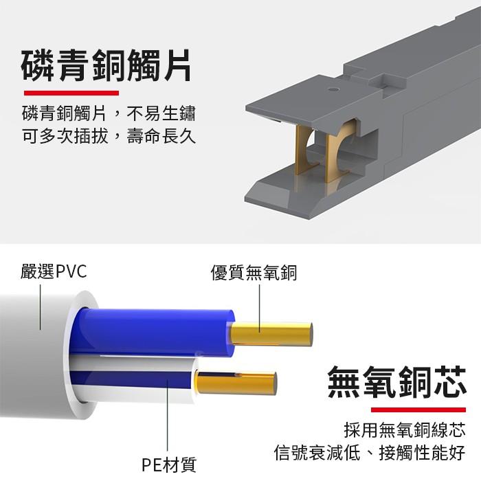板橋現貨【RJ11轉110端子查線頭】鴨嘴頭端子頭.110端子頭查線.電話線路查修.電話測試線【傻瓜批發】HD3-2-細節圖6