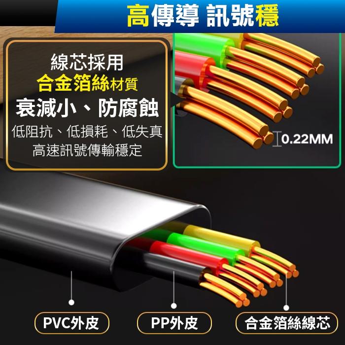 板橋現貨【電話聽筒線】聽筒線.電話線.電話曲線.電話捲線.彈簧線.防纏繞.抗纏繞.電話螺旋線【傻瓜批發】HD4-細節圖8