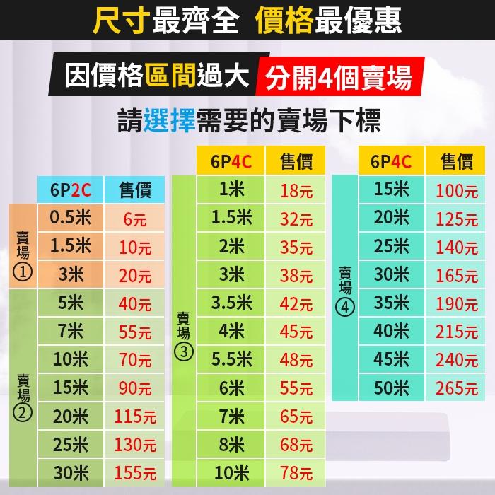 板橋現貨【電話線】6P2C 6P4C 二芯電話線.四芯電話線 RJ11接頭.電話機電話線.總機分機線【傻瓜批發】賣場④-細節圖2
