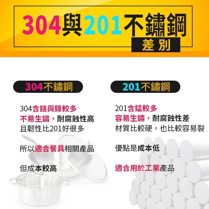 【傻瓜批發】(WF6)304不鏽鋼檢測液-不銹鋼檢測液.不鏽鋼測試劑.不銹鋼測試劑.鋼錳測劑鑑別液 板橋現貨-細節圖4