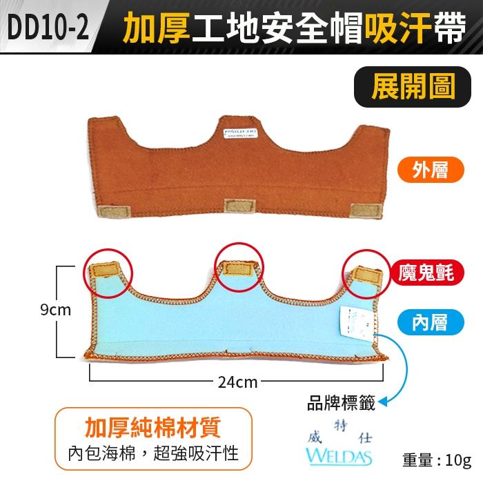 板橋現貨【工地安全帽 吸汗帶】安全帽墊.安全帽防汗毛巾.安全帽止汗帶.工程帽 帽墊 頭帶【傻瓜批發】DD10-細節圖3