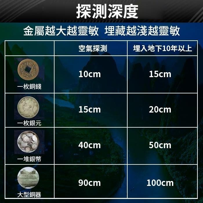 板橋現貨【地下 金屬探測儀】手持式 地下金屬探測器 探地型 戶外尋寶 金銀探測器【傻瓜批發】GB7-5-細節圖5