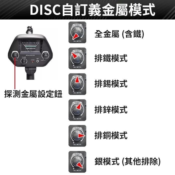 板橋現貨【地下 金屬探測儀】手持式 地下金屬探測器 探地型 戶外尋寶 金銀探測器【傻瓜批發】GB7-5-細節圖6