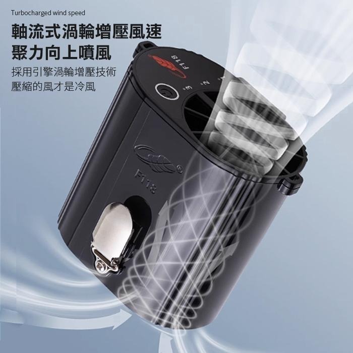 板橋現貨【共田F118腰掛風扇】W920.W920B掛腰風扇.腰間風扇..電風扇.掛頸.掛脖風扇【傻瓜批發】共田正品-細節圖5