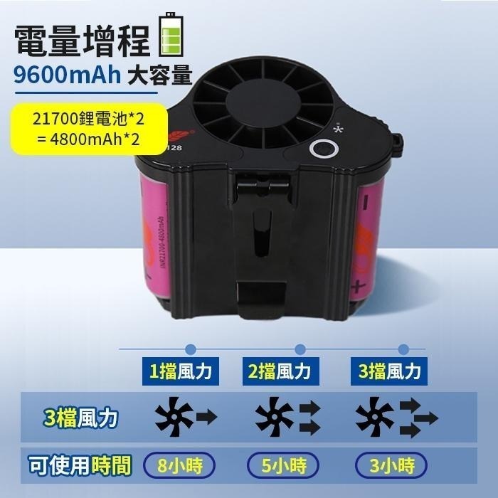 板橋現貨【共田F128腰掛風扇】腰間風扇.掛脖風扇.掛頸風扇.掛腰風扇.USB電風扇.工地專用 【傻瓜批發】-細節圖5