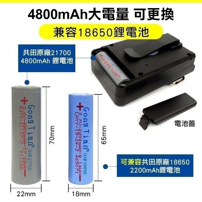 板橋現貨【共田W920B腰掛風扇】可換電池.工地專用掛腰風扇.掛頸風扇.掛脖風扇【傻瓜批發】W920新款-細節圖3
