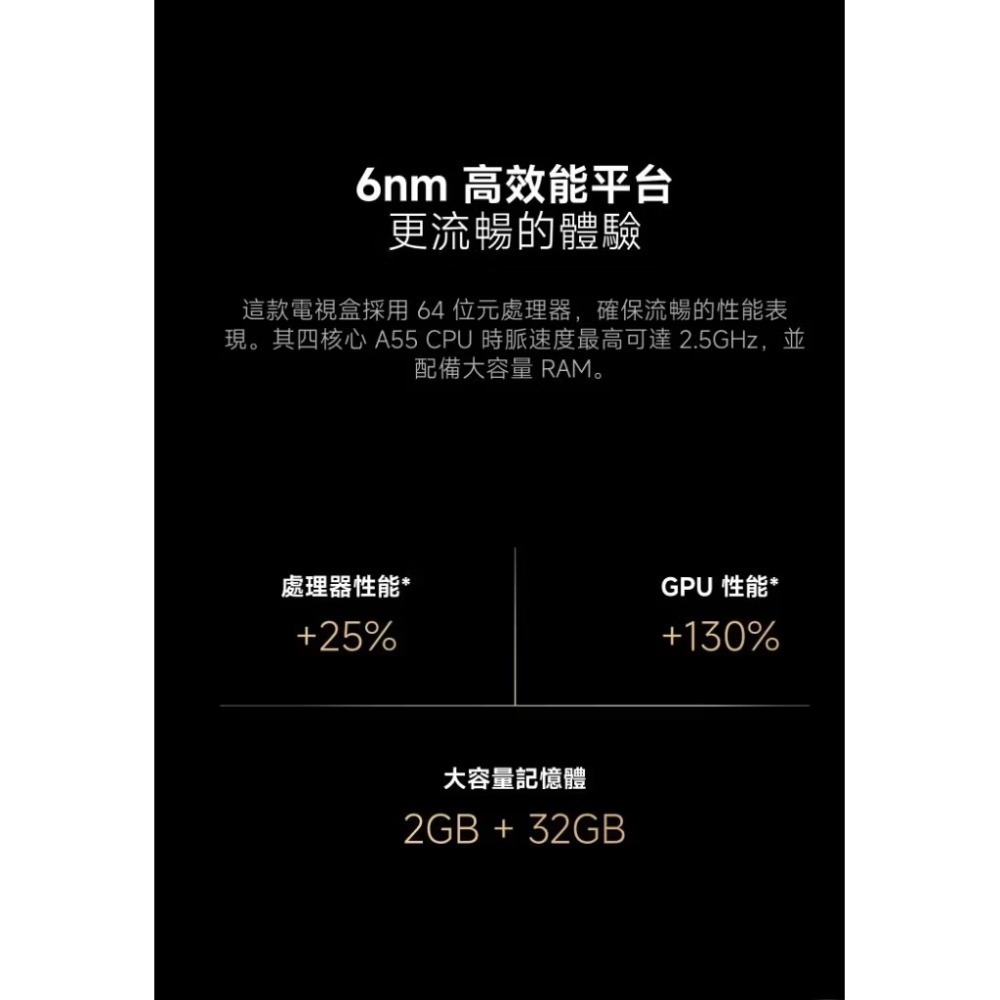 【越獄翻牆版】2025最新 小米盒子S 第3代 國際版 2G+32G 4K Disney+Netflix 電影連續劇直播-細節圖3