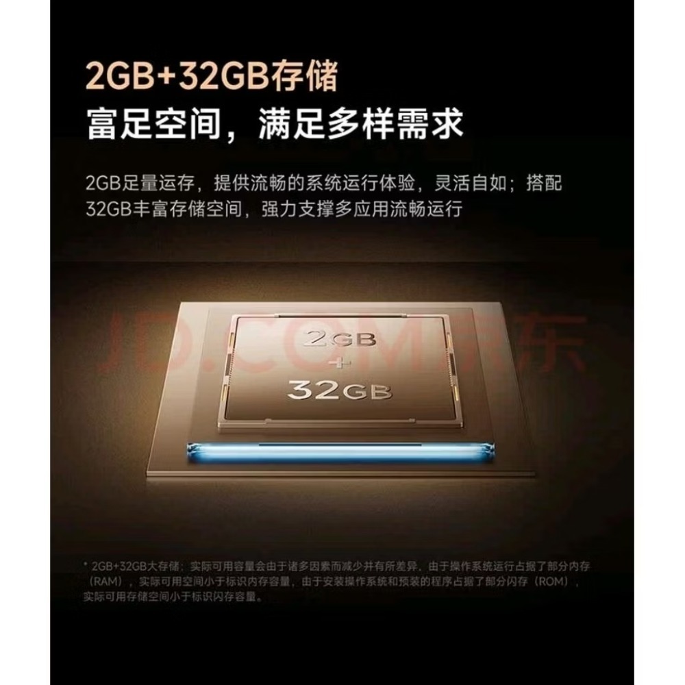 【最新】現貨 小米盒子 5 2025 最新版 2G/32G 4K WIFI 6雙頻 藍牙5.2 免費電影連續劇+台灣直播-細節圖2