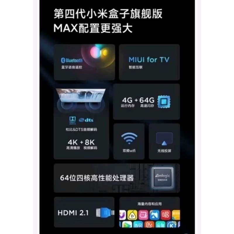 【最新】現貨 小米盒子 4S MAX 旗艦機 最新版4G/64G 8K HDR WIFI雙頻 免費電影連續劇+台灣直播-細節圖2
