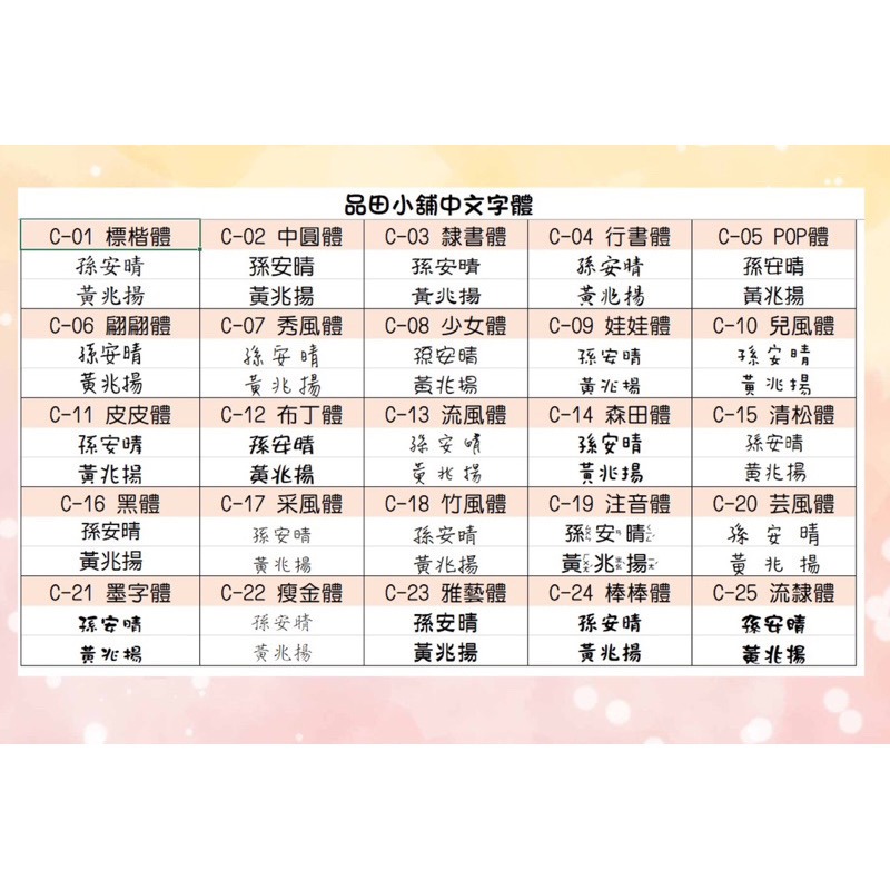 【品田小舖】貓福珊迪姓名貼(中款) 送收納夾 貓咪姓名貼 鯊鯊版 Mofusand 幼兒園姓名貼 新版姓名貼 貓福珊迪-細節圖5