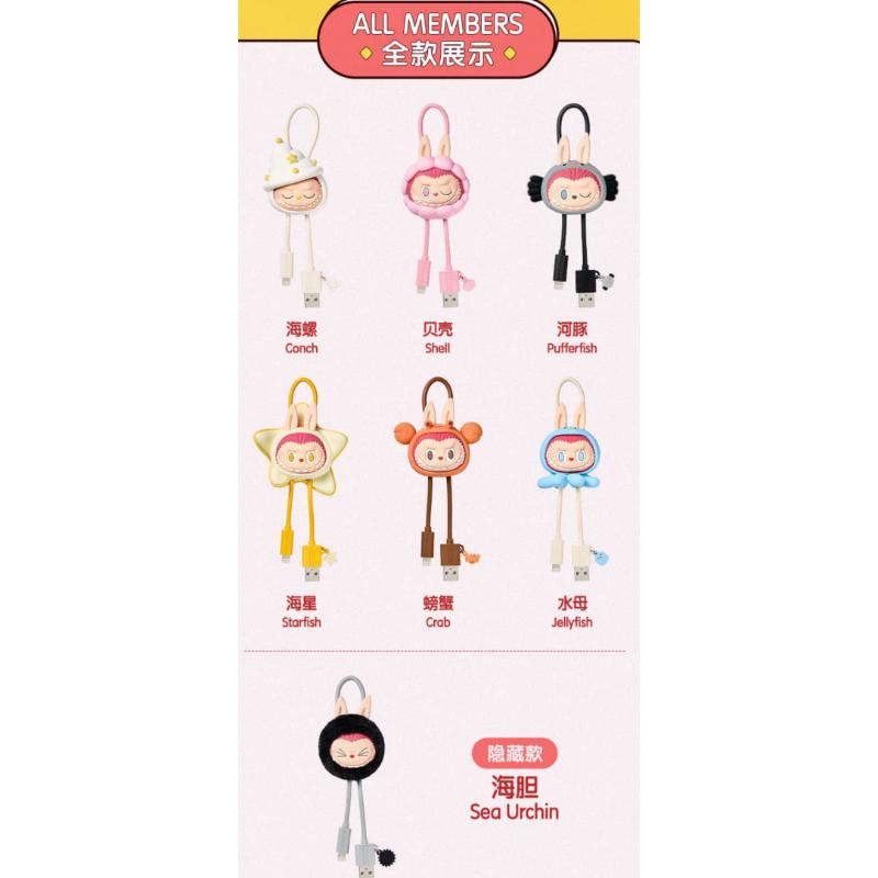 [全新盲抽-需搭款］POPMART 泡泡瑪特 LABUBU拉布布 THE MONSTERS  坐坐派對 搪膠 毛絨 盲盒-細節圖4