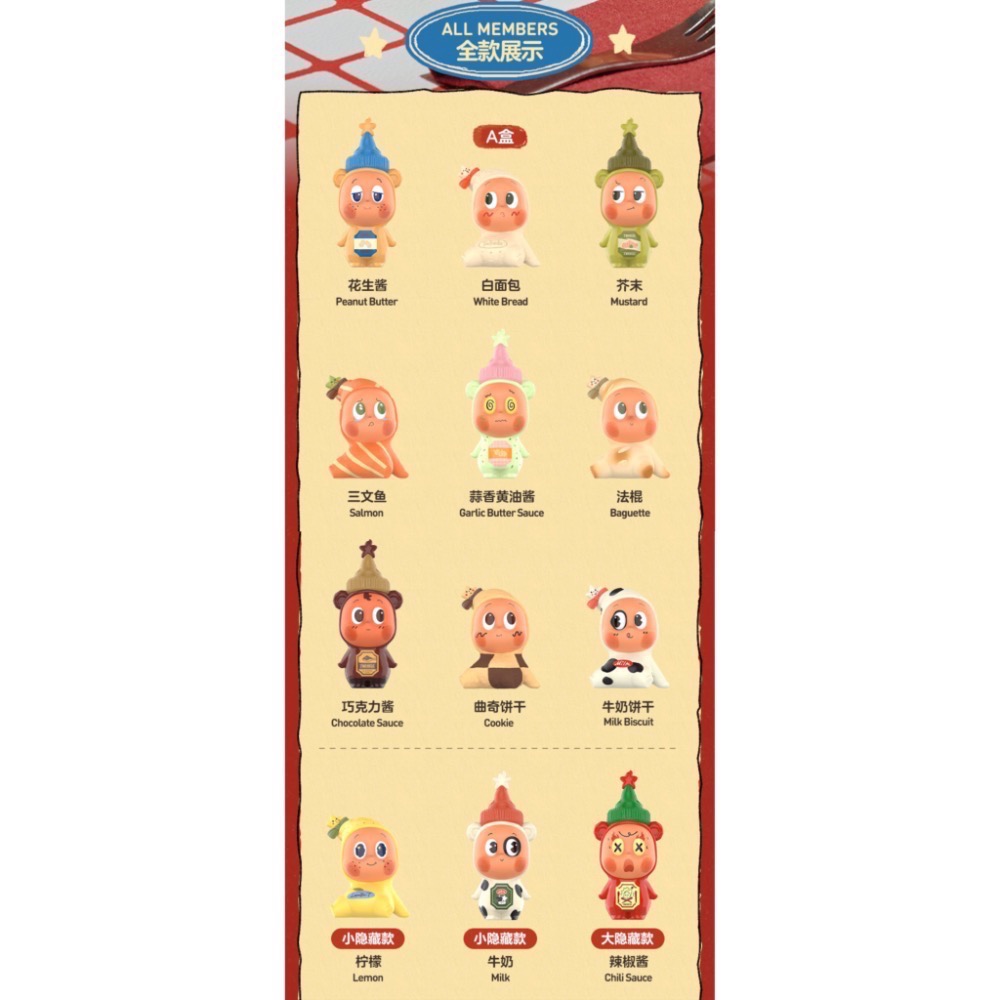 ［現貨確認款］POPMART 泡泡瑪特 星星人 隨心配 系列 twinkle 萌粒 AB 芥末 番茄醬 藍莓醬 草莓牛奶-細節圖2