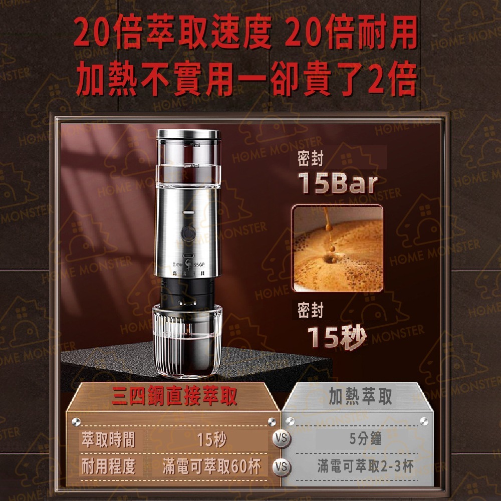 【輕便隨身】SSGP便攜咖啡機 膠囊咖啡機 隨身膠囊咖啡機 隨身咖啡機 泡咖啡機 萃取咖啡 露營咖啡機 小型咖啡機-細節圖3