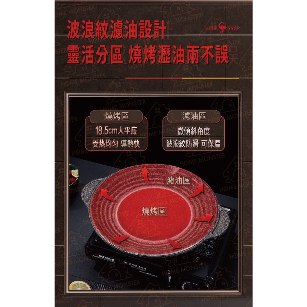 【全新不沾技術】柏林經典不沾烤盤 不沾烤盤露營烤盤 燒烤盤 燒肉烤盤 戶外烤盤 燒烤鐵板燒烤盤 不沾烤盤 麥飯石圓形-細節圖8