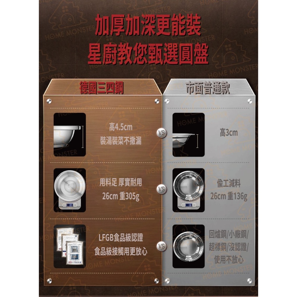 【料理必備】柏林經典深圓盤 304不鏽鋼 鐵盤 盤子 料理盆盤 不鏽鋼圓盆 不鏽鋼盤 餐盆 水果盤 料理盤 調理盤 托盤-細節圖6
