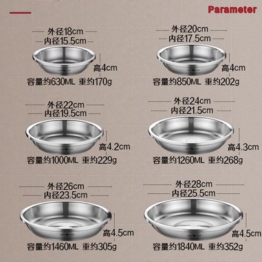 【料理必備】柏林經典深圓盤 304不鏽鋼 鐵盤 盤子 料理盆盤 不鏽鋼圓盆 不鏽鋼盤 餐盆 水果盤 料理盤 調理盤 托盤-細節圖9
