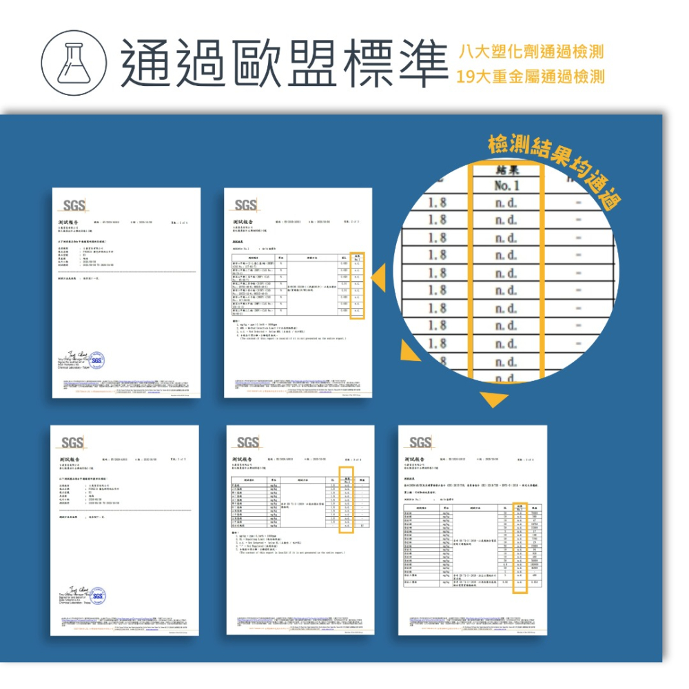 一件式 斜開雨衣 專利設計 時尚撞色機車雨衣-細節圖5