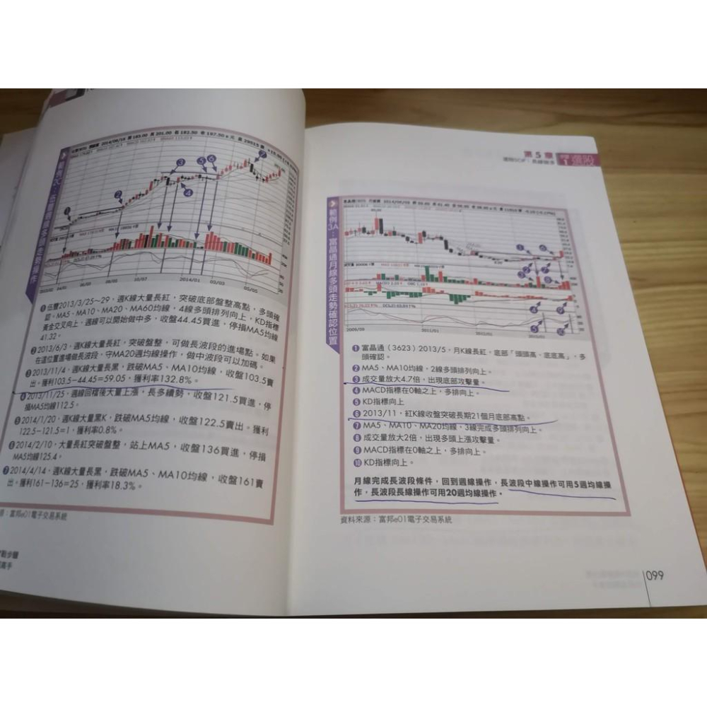 【享讀二手書R6】《做對5個實戰步驟你就是賺錢高手》朱家泓 / 原富傳媒 //有劃記-細節圖3
