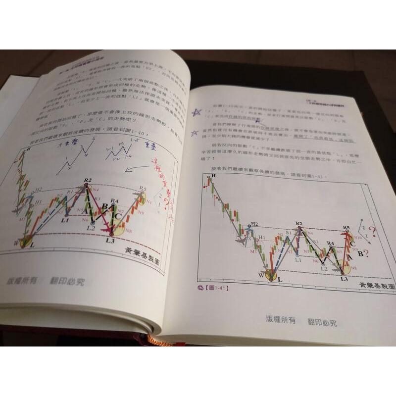 【享讀二手書DOD】 《主控藏寶圖淘金術(限量書)》黃肇基 //有劃記 摺痕-細節圖2