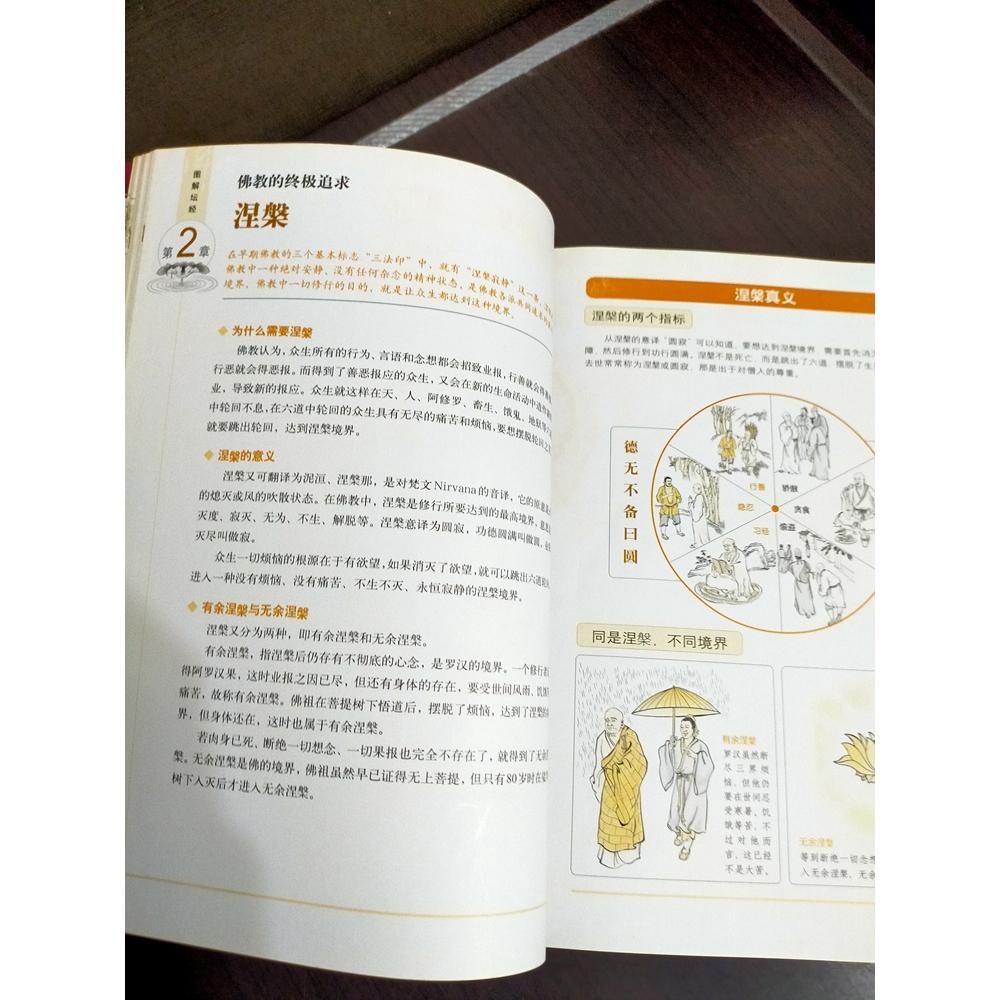 【享讀書房B1】《圖解壇經 聽懂六祖慧能講禪(簡體書)》六祖慧能 / 證券出版-細節圖3