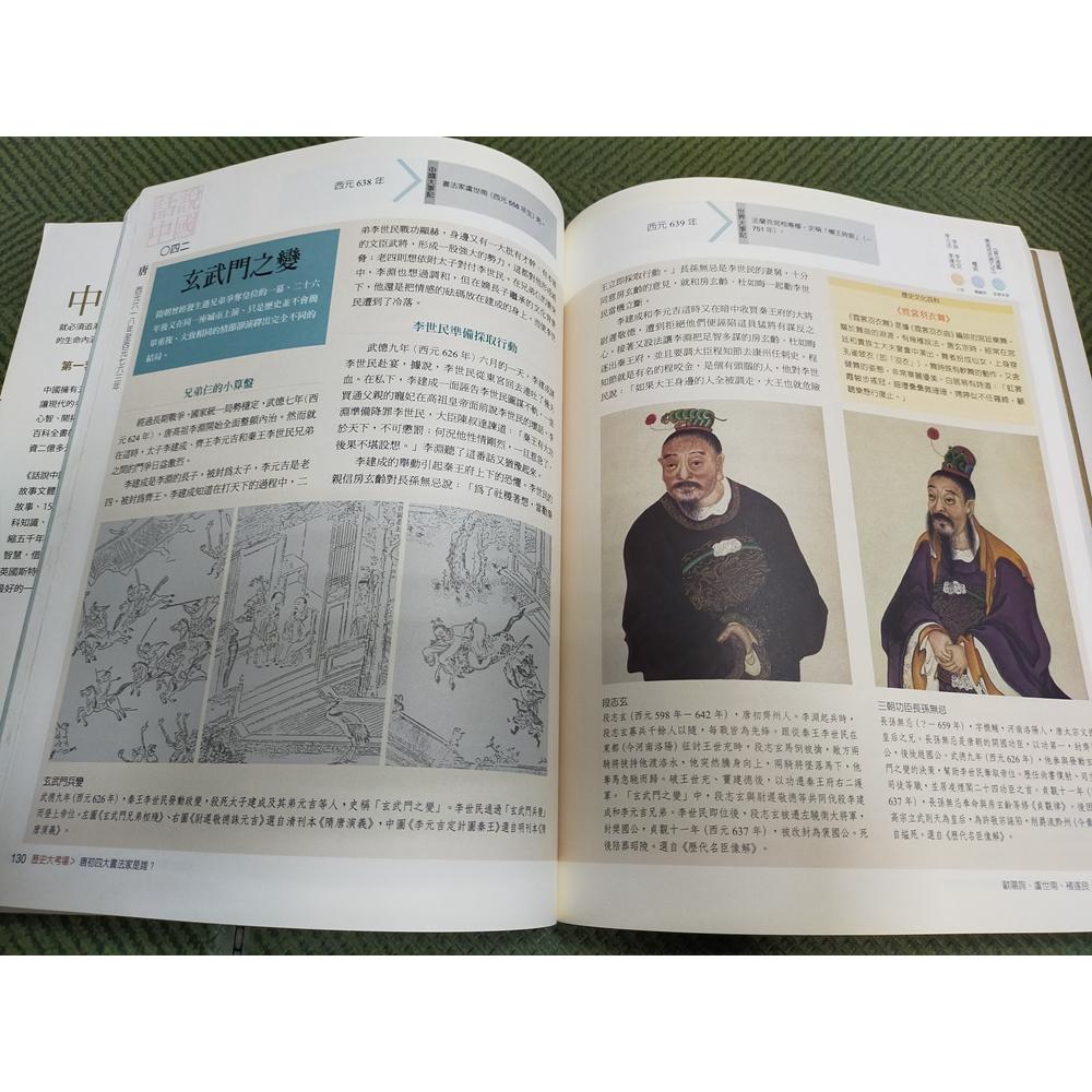 【享讀書房前A3】《話說中國（9）：大唐氣象》劉善齡、郭建、郝陵生 / 龍圖騰文化-細節圖4