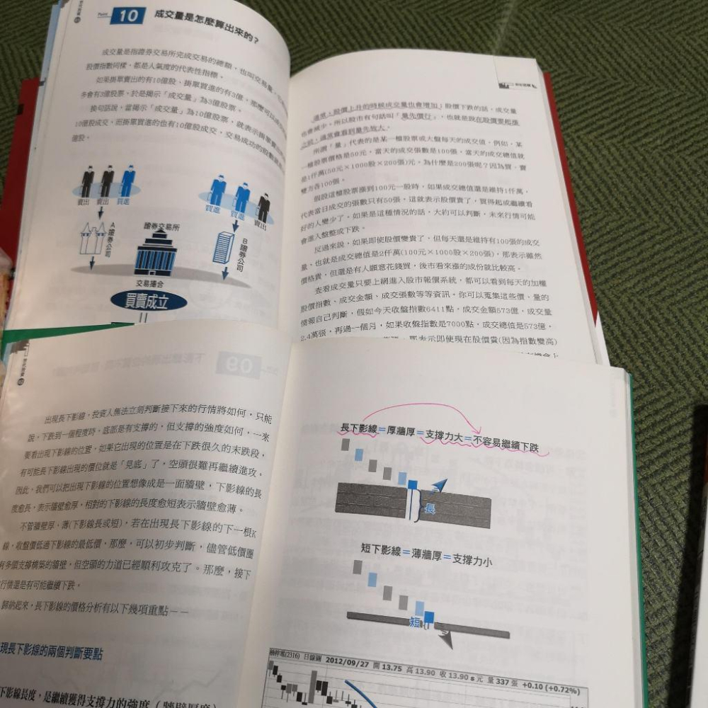 【享讀書房J1】《世代投資 1~5 (共5本合售)》imoney123編輯部+賴冠吉 / 恆兆文化-細節圖5
