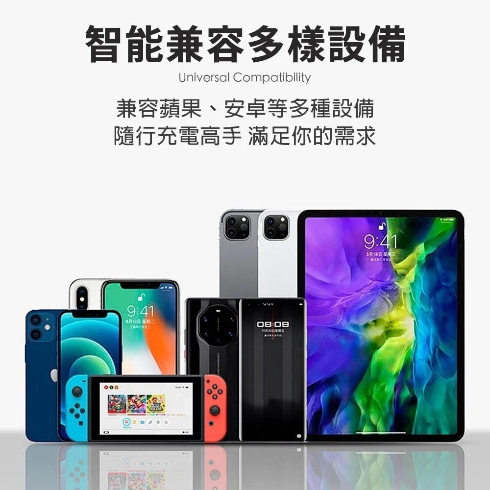【NISDA】PD+QC 20W USB-A / Type-C 雙孔旅充頭(DQ205)(蘋果安卓皆適用)-細節圖5